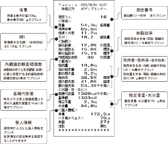 �������� DF850���ܥǥ��ץ��ʡ�EX/COM