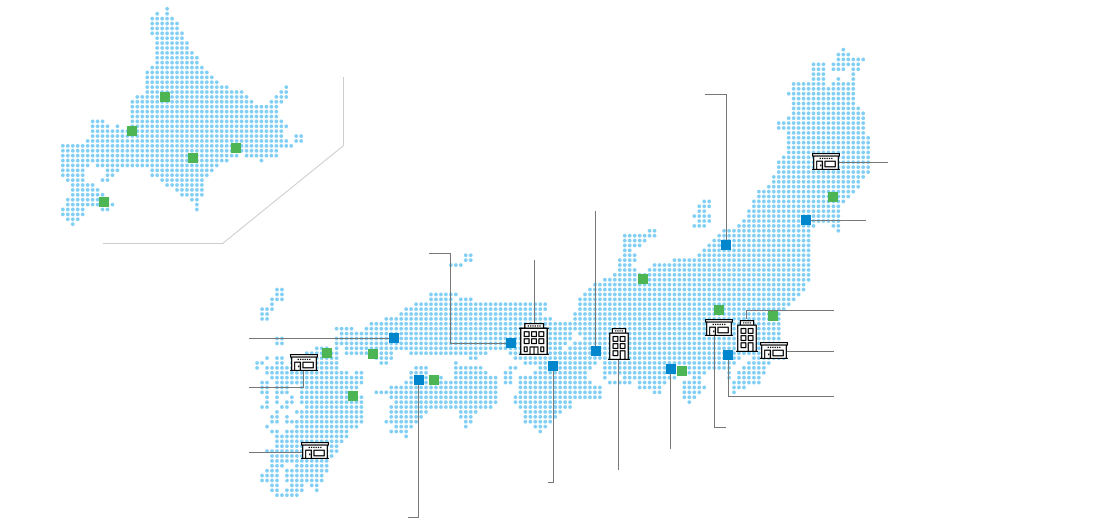 国内ネットワーク