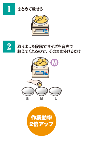 ウナ様希望分　確認用 Amazon｜STZXDP 30/60分のカラフルな砂時計タイマー、ヴィンテージ1