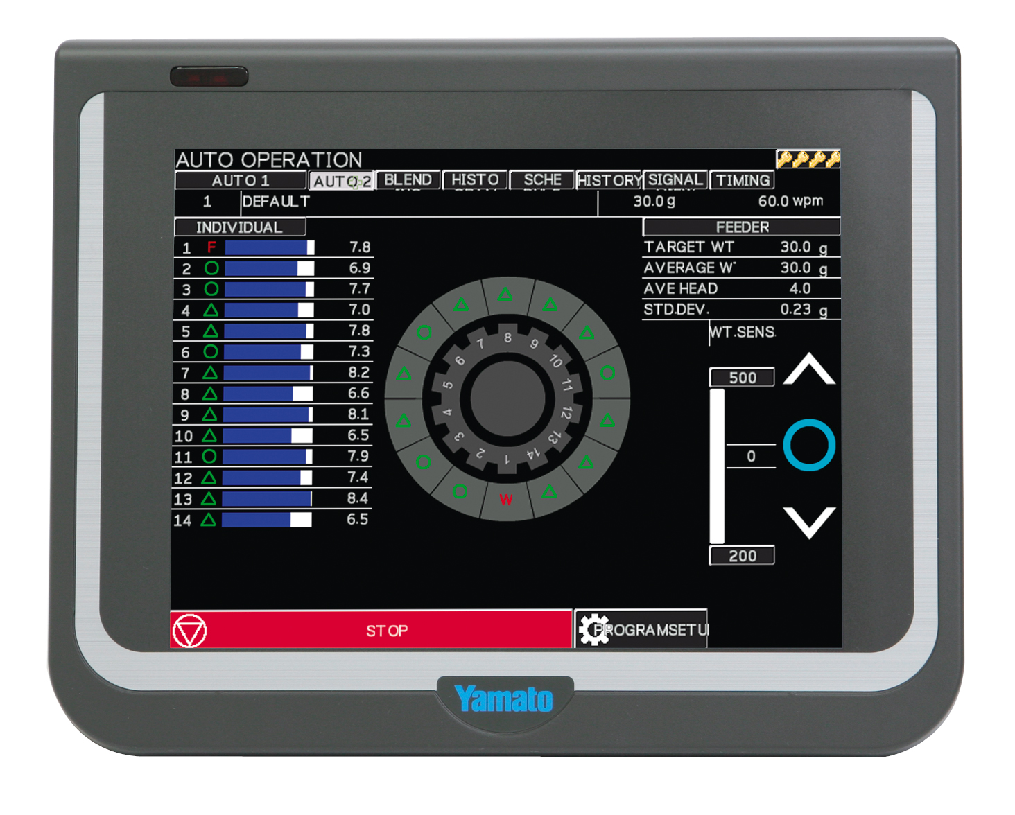 Dataweigh™ Snack Version Products Yamato Scale Co., Ltd General